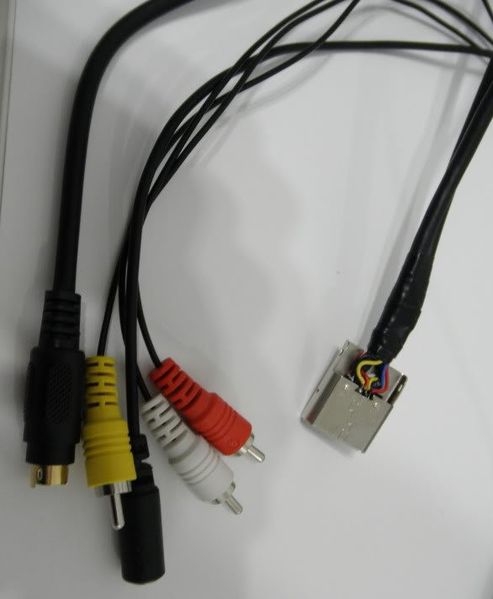 File:Cable multi.jpg