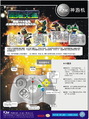 IQue Game Quick Reference Card 2003 Nintendo CN 页面 3.png
